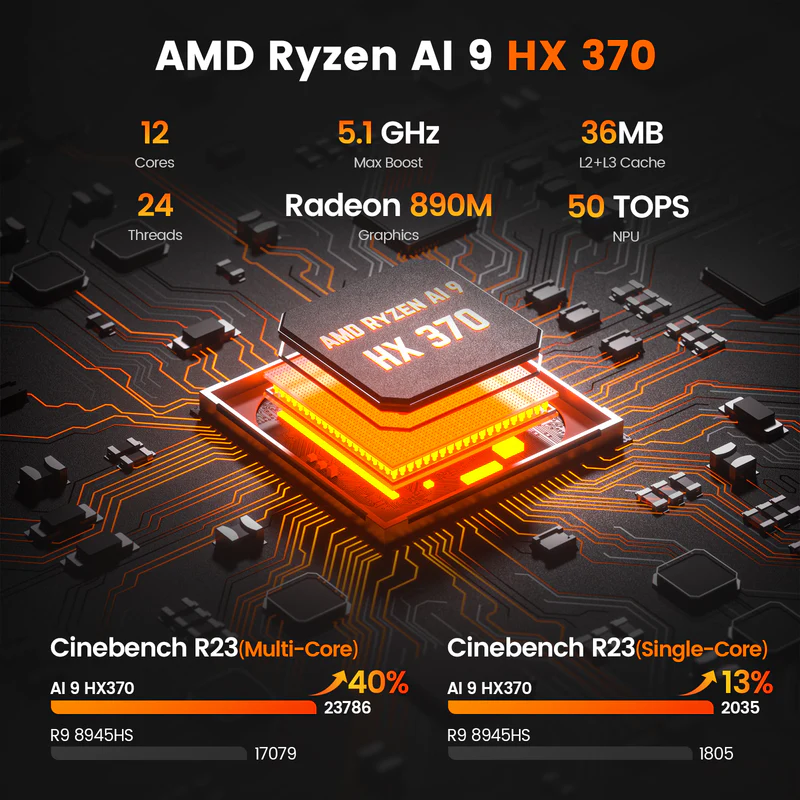 คอมพิวเตอร์ขนาดเล็ก mini pc peladn ho5 hx370 ai empowered smart touch lighting by ryzen al 9 hx 370 คอมพิวเตอร์ขนาดเล็ก mini pc peladn ho5 hx370 ai empowered smart touch lighting by ryzen al 9 hx 370