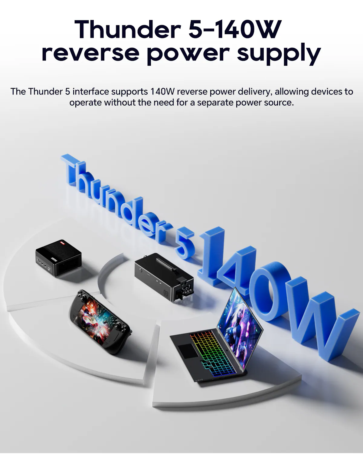 อุปกรณ์ต่อการ์ดจอแยก aoostar ag03 egpu dock oculink dual usb5 (thunderbolt 5) built in 800w us plug อุปกรณ์ต่อการ์ดจอแยก aoostar ag03 egpu dock oculink dual usb5 (thunderbolt 5) built in 800w us plug