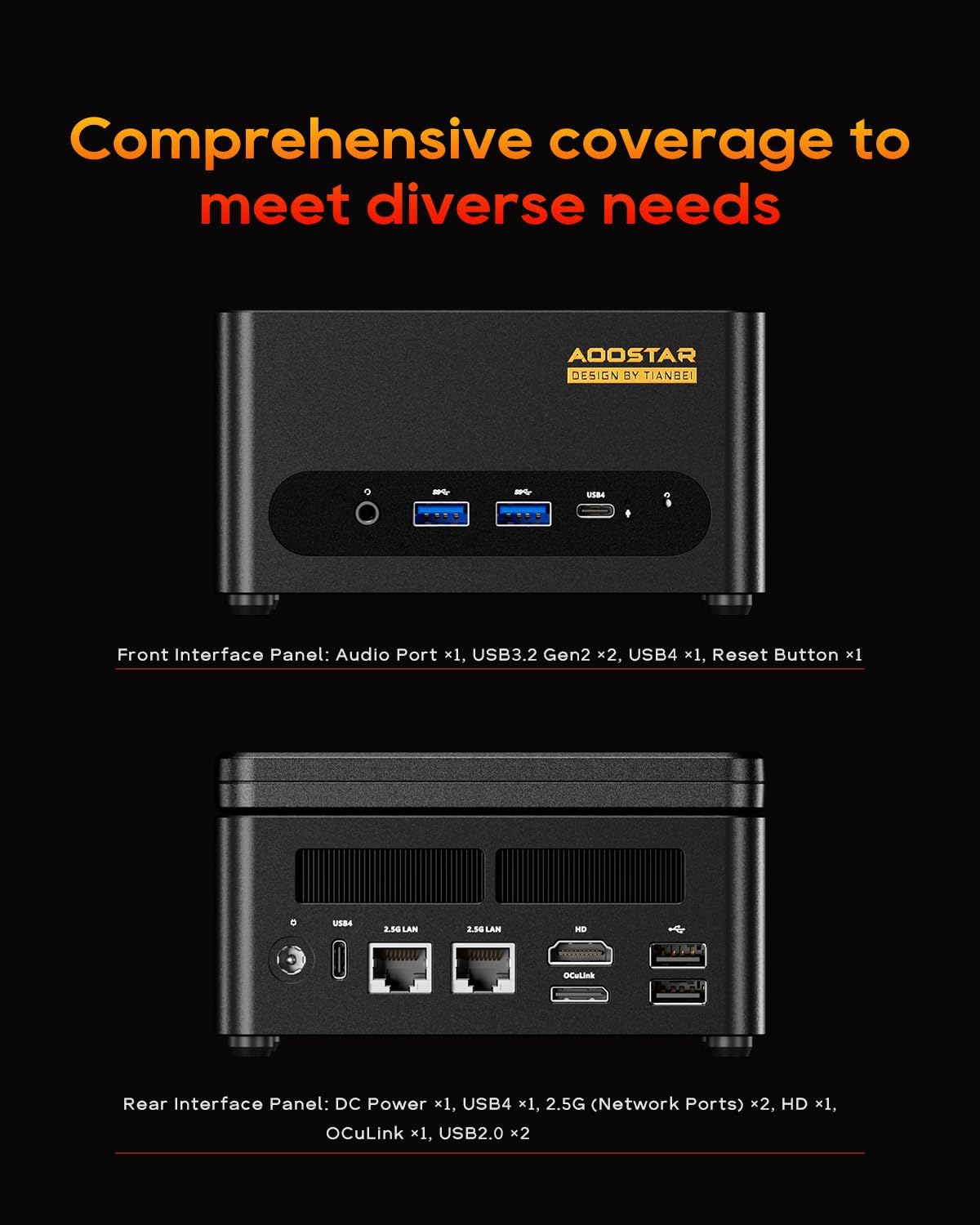 mini pc aoostar g flip370 amd ryzen ai 9 hx370 zen 5 with 5" hd screen wifi7 npu 50 tops mini pc aoostar g flip370 amd ryzen ai 9 hx370 zen 5 with 5" hd screen wifi7 npu 50 tops