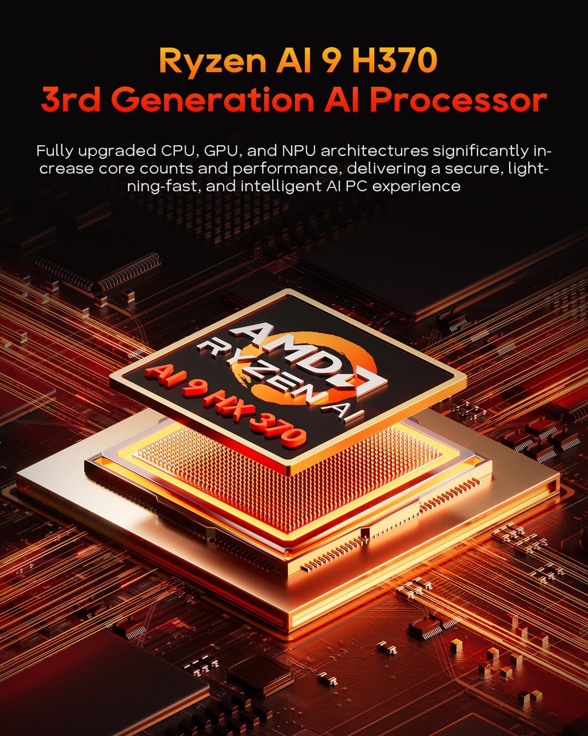 mini pc aoostar g flip370 amd ryzen ai 9 hx370 zen 5 with 5" hd screen wifi7 npu 50 tops mini pc aoostar g flip370 amd ryzen ai 9 hx370 zen 5 with 5" hd screen wifi7 npu 50 tops