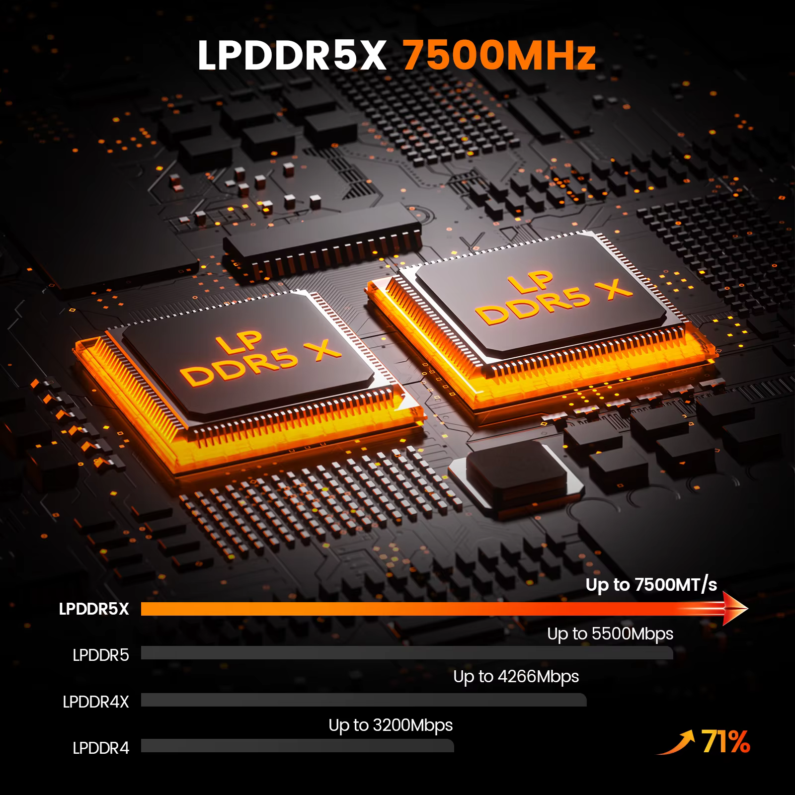 คอมพิวเตอร์ขนาดเล็ก mini pc peladn ho5 ryzen 7 h255 ai empowered smart new ram lpddr5x wifi 7 คอมพิวเตอร์ขนาดเล็ก mini pc peladn ho5 ryzen 7 h255 ai empowered smart new ram lpddr5x wifi 7
