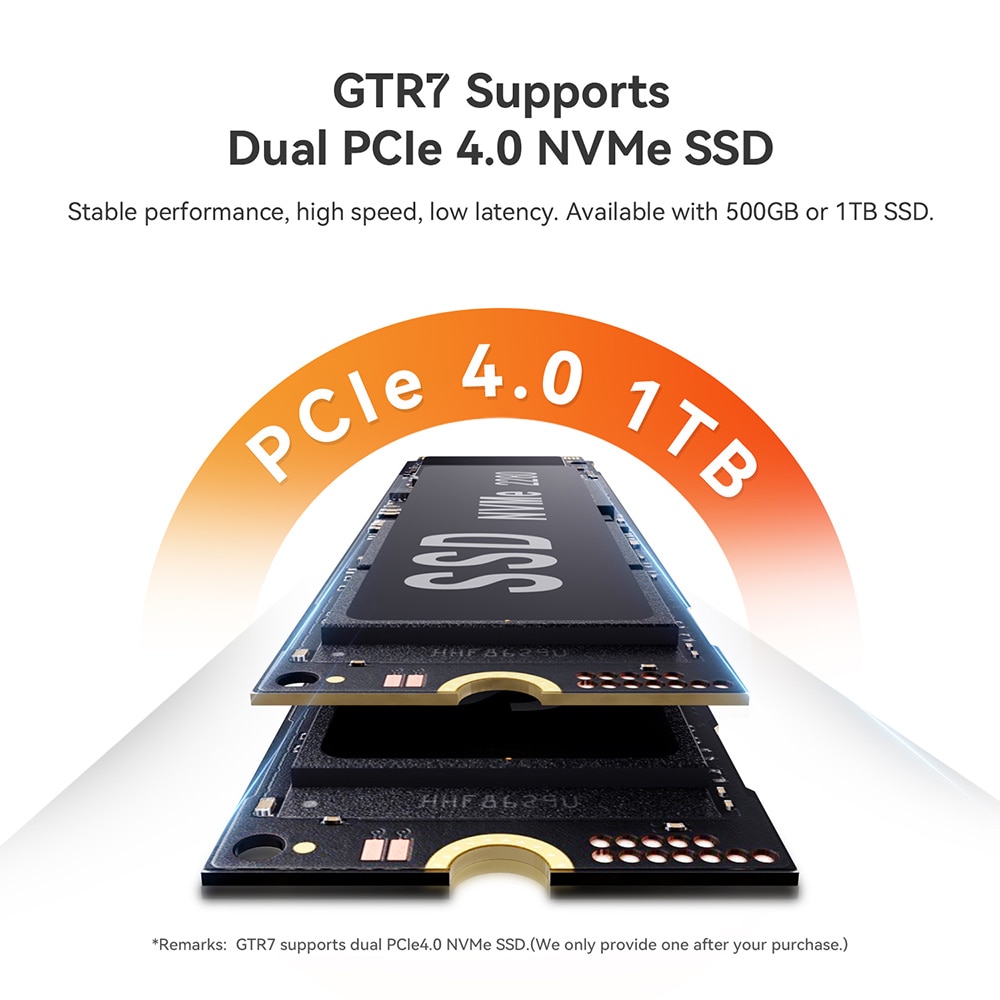 คอมพิวเตอร์ขนาดเล็กแบบ beelink mini pc ryzen gtr7 pro 7940hs all interfaces office use and design (copy) คอมพิวเตอร์ขนาดเล็กแบบ beelink mini pc ryzen gtr7 pro 7940hs all interfaces office use and design (copy)