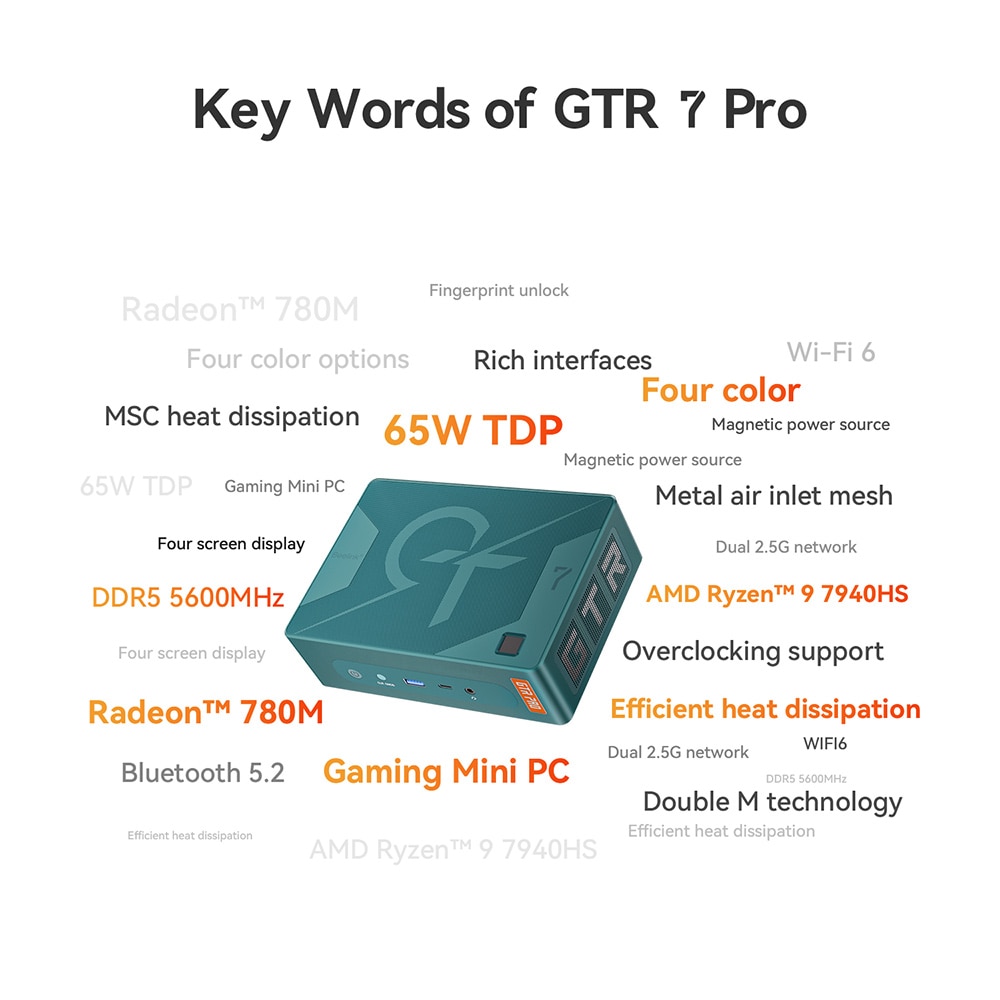 คอมพิวเตอร์ขนาดเล็กแบบ beelink mini pc ryzen gtr7 pro 7940hs all interfaces office use and design (copy) คอมพิวเตอร์ขนาดเล็กแบบ beelink mini pc ryzen gtr7 pro 7940hs all interfaces office use and design (copy)
