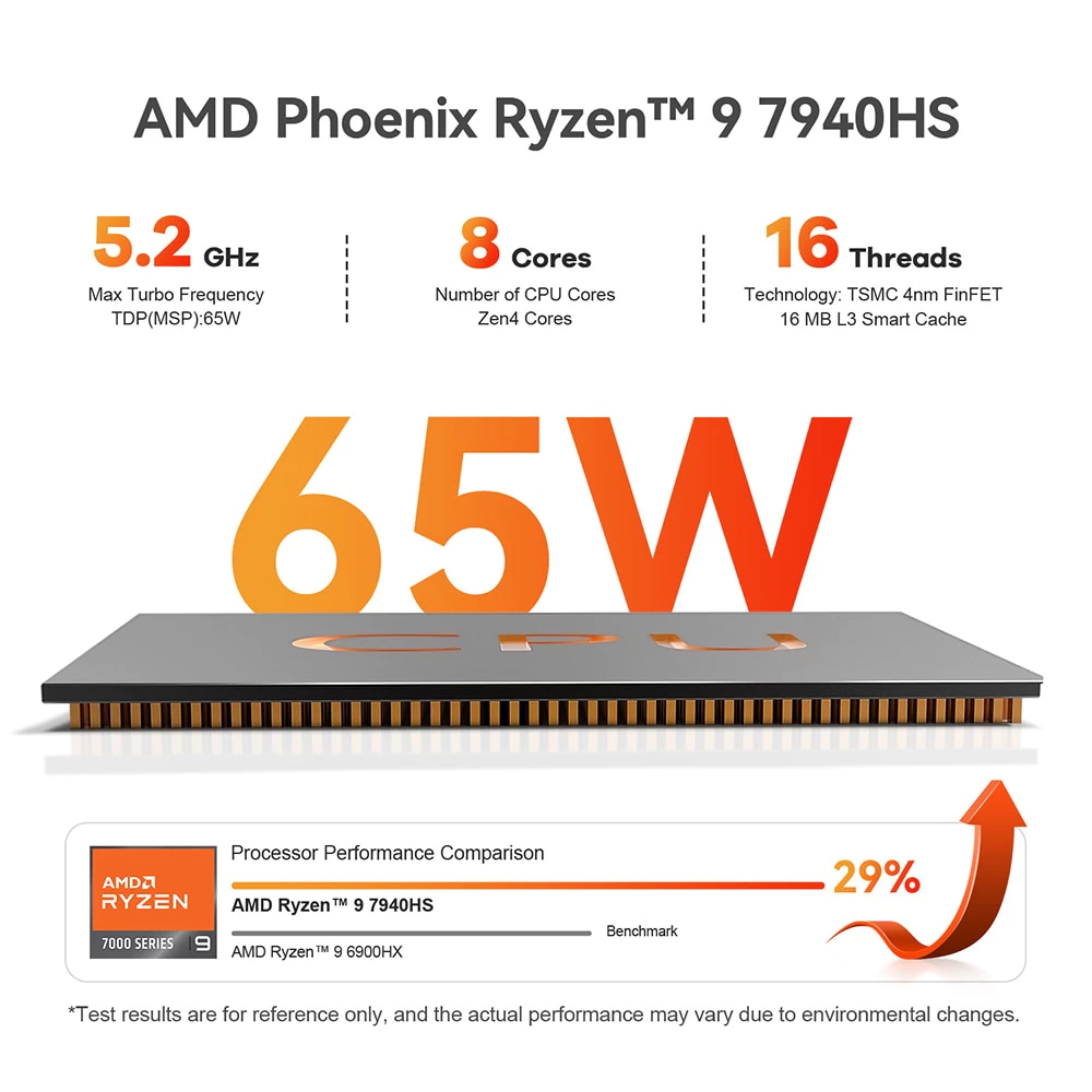คอมพิวเตอร์ขนาดเล็กแบบ beelink mini pc ryzen gtr7 pro 7940hs all interfaces office use and design (copy) คอมพิวเตอร์ขนาดเล็กแบบ beelink mini pc ryzen gtr7 pro 7940hs all interfaces office use and design (copy)