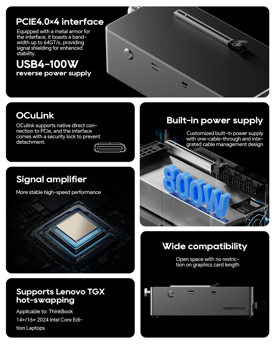 อุปกรณ์ต่อการ์ดจอแยก aoostar ag02 egpu dock oculink usb4 port built in 800w powersupply us plug อุปกรณ์ต่อการ์ดจอแยก aoostar ag02 egpu dock oculink usb4 port built in 800w powersupply us plug