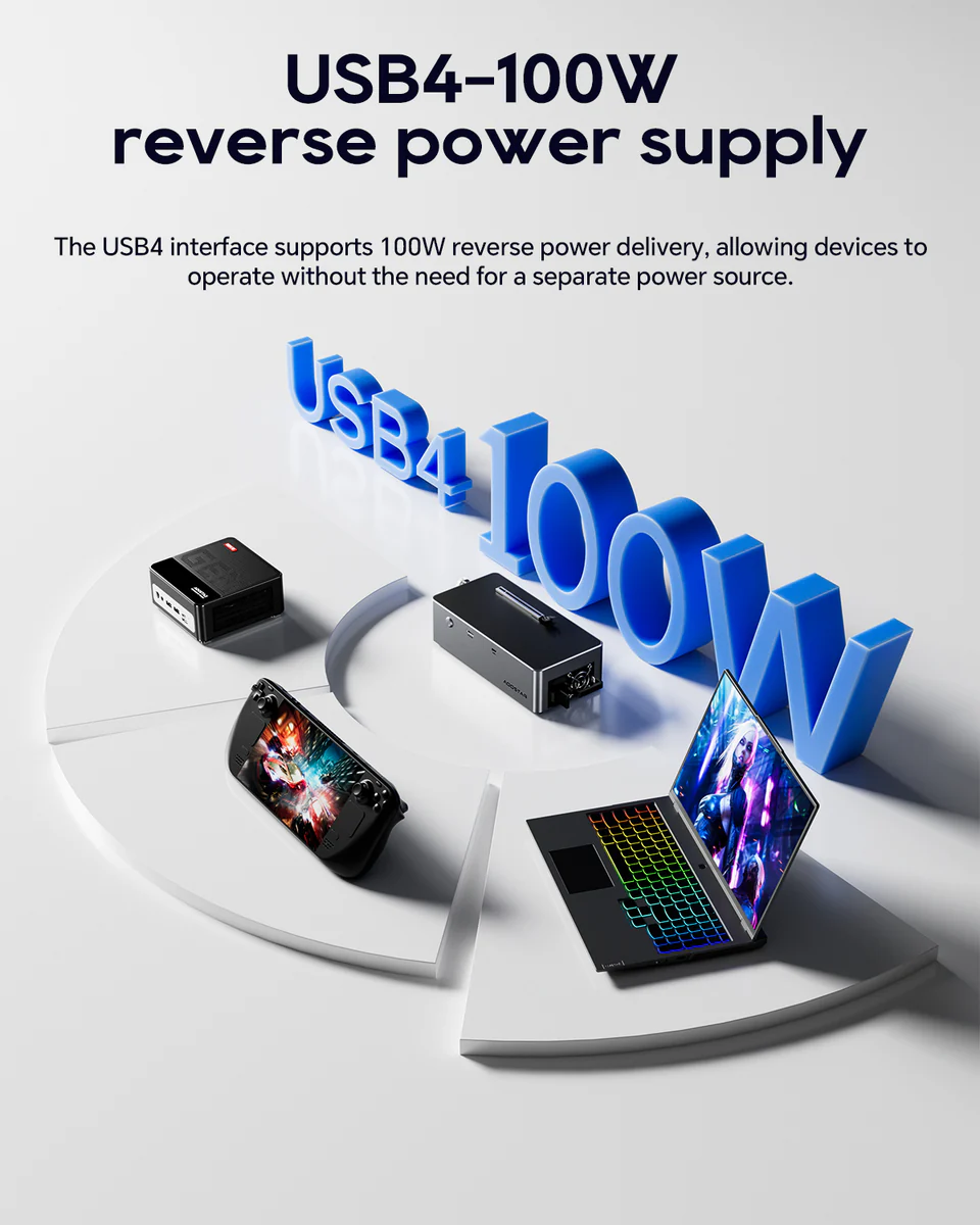 อุปกรณ์ต่อการ์ดจอแยก aoostar ag02 egpu dock oculink usb4 port built in 800w powersupply us plug อุปกรณ์ต่อการ์ดจอแยก aoostar ag02 egpu dock oculink usb4 port built in 800w powersupply us plug